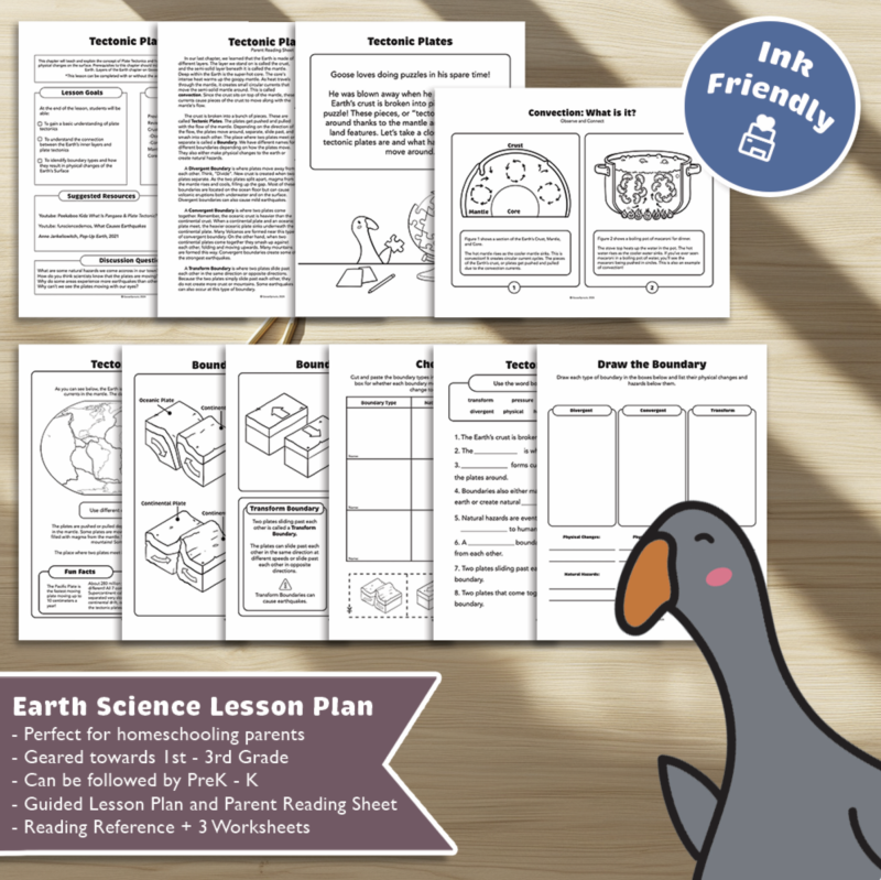 Tectonic Plates Lesson Chapter - Ink Friendly